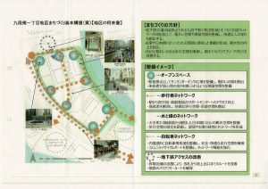 千代田区内、再開発の動向