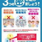 3つの密を避けましょう