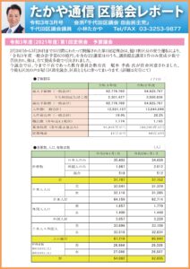 たかや通信（区議会レポート）発信しました！