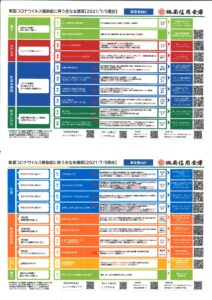事業者向け：これは助かる！城南信金さんまとめの支援策問合先一覧