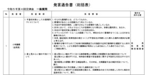 令和5年第4回千代田区議会定例会　一般質問します