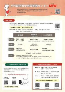 MIW相談室